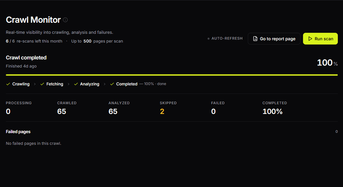 The Crawl Monitor, pages fetched, parsed and queued for analysis in real time.